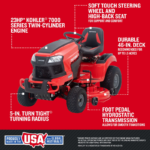 Craftsman T2400 Riding Lawn Mower 46in Hydrostatic 23HP Kohler V-Twin Petrol - Image 4