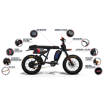 Super73 Oracle Red Bull Racing R Adventure Series Electric Bike 750W 20 MPH Full Suspension - Image 2