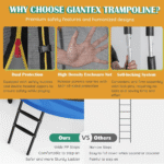 Giantex Outdoor Trampoline with Enclosure and Ladder in 8 ft, 10 ft & 12 ft, ASTM Approved - Image 8