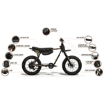 SUPER73-Z Adventure Series LE Electric Bike with Aluminium Frame and Hydraulic Brakes - Image 7