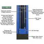 Atlas Overhead Two-Post Car Lift, 15,000 lb Capacity, Extra Tall - Image 5