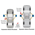 Forward Lift I10 10,000 lb Two-Post Car Lift, 2 HP Single-Phase 220V - Image 2