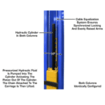Atlas Platinum PVL-12 12,000 lb ALI-Certified Overhead Two-Post Car Lift - Image 4