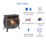 Duluth Forge Dual Fuel Ventless Gas Stove, 26,000 BTU, Remote Control, Matte Black (Model FDSR25) - Image 4
