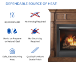 Duluth Forge Dual-Fuel Ventless Gas Fireplace with Mantel, 32,000 BTU, Remote, Walnut Finish (FDI32R-M-WN) - Image 3