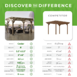 Somerville 14 ft x 10 ft Garden Pergola in Barnwood Stain With PowerPort - Image 9