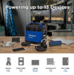 Westinghouse iGen1000S Portable Power Station, 1200W Peak, 592Wh Battery, Pure Sine Wave - Image 2