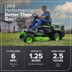 Greenworks 60V 30 in CrossoverT Battery Riding Lawn Tractor with Four 8.0Ah Batteries - Image 6