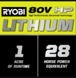 RYOBI 80V HP Brushless 30 in Cordless Electric Zero-Turn Mower with 80V 10 Ah Batteries - Image 3