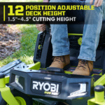 RYOBI 80V HP Brushless 54 in Cordless Electric Zero-Turn Ride-On Mower with Mulch Kit - Image 9
